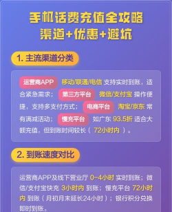 什么游戏可以赚话费，真实渠道盘点，避免踩坑指南