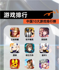热门手游十大排名，最新榜单出炉，玩家必看推荐
