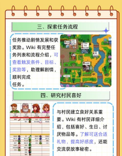 wiki游戏攻略论坛，查找游戏资料，解决卡关难题