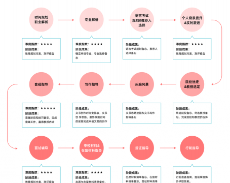 summertime游戏攻略，新手入门指南，快速上手技巧