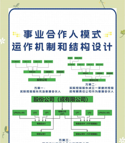 怎么代理手游，了解合作模式，掌握关键流程