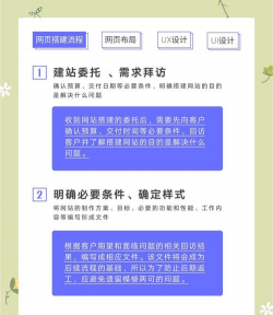 游戏攻略网站源码，搭建指南，功能模块解析