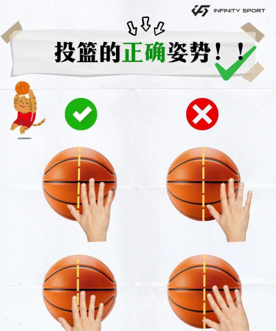 投篮球游戏怎么玩，掌握基本规则，提升投篮命中率