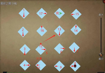 灯格游戏怎么玩，掌握基本规则，轻松上手体验