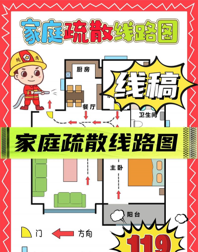 逃生游戏攻略，快速通关技巧，新手必看要点