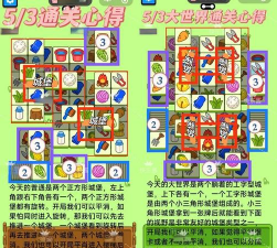 游戏攻略吧，分享通关秘籍，交流实战心得