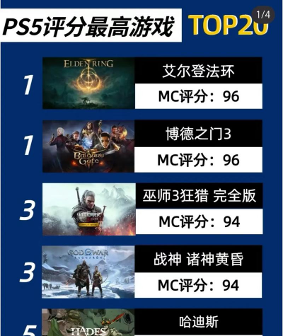 ps5能玩什么游戏，独占大作盘点，跨平台佳作推荐