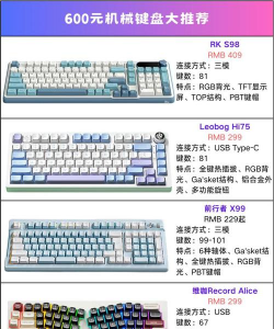 什么游戏键盘好，机械轴体怎么选，手感与性价比兼顾