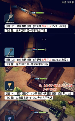 致命游戏攻略，掌握核心技巧，轻松通关无压力