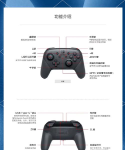 手柄游戏体验馆怎么玩，新手入门指南，常见问题解答