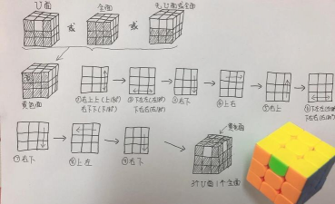 帝尊游戏攻略，新手快速入门，老手进阶技巧