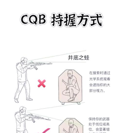 枪战手游，提升游戏体验，掌握核心技巧