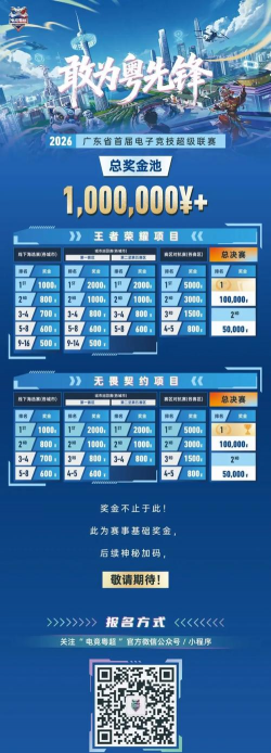 什么游戏比赛奖金最高，电竞奖金排行，奖金来源分析