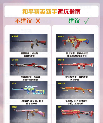 吃鸡手游，怎么选才好玩，新手避坑指南