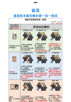 rpg游戏怎么玩，新手入门指南，快速上手技巧