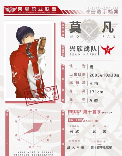 全职高手根据什么游戏改编的，原著设定解析，动画与游戏关联